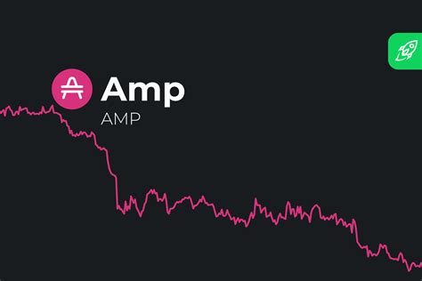 Amp Token Price Prediction